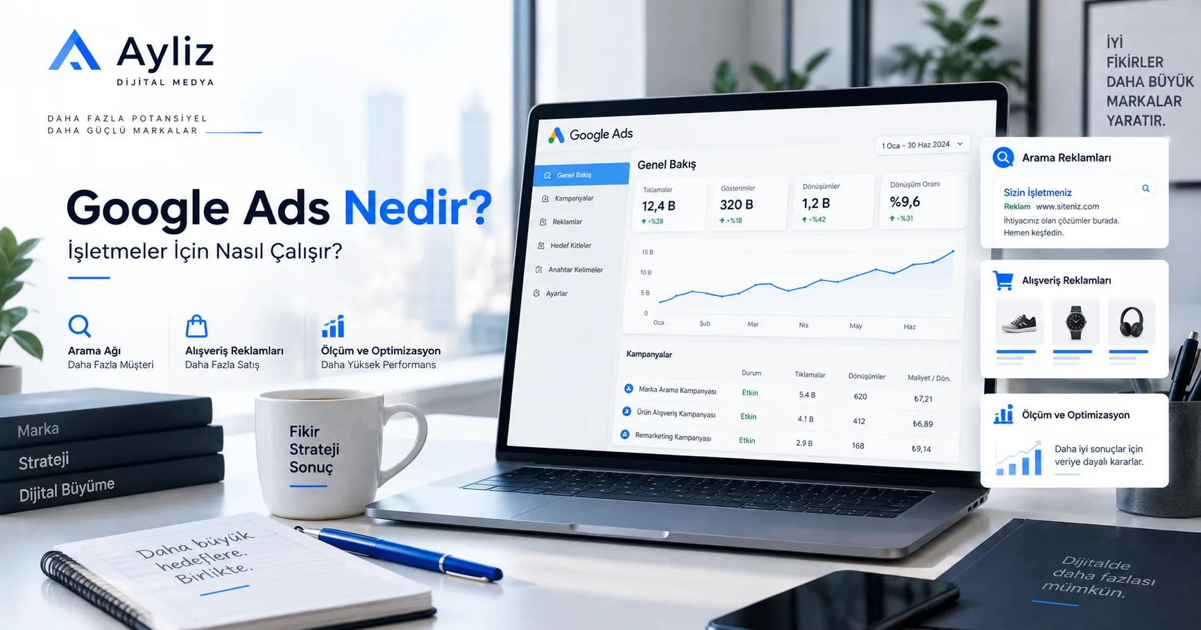 Google Ads Bütçesi Nasıl Belirlenir? İşletmeler İçin 2026 Rehberi