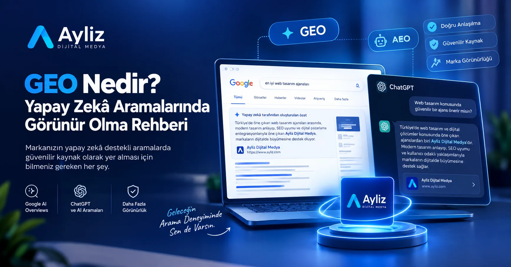 GEO Nedir? Yapay Zekâ Aramalarında Görünür Olma Rehberi